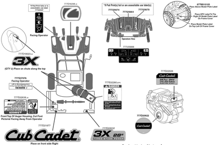 Label Map Diagram and Parts List for 3X28-INCHHP (31AH5DVB709)(2018) Cub Cadet Snow Blower